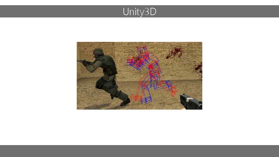 Unity 3 D 