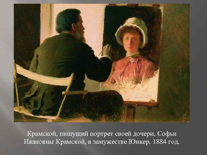 Крамской, пишущий портрет своей дочери, Софьи Ивановны Крамской, в замужестве Юнкер. 1884 год. 