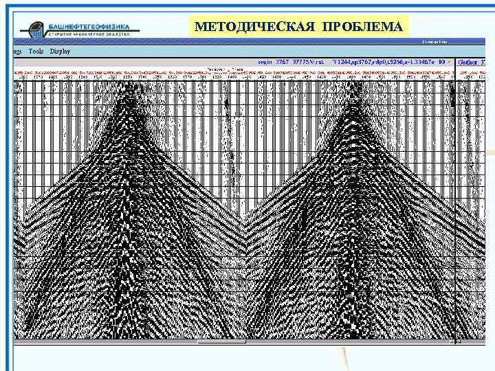 МЕТОДИЧЕСКАЯ ПРОБЛЕМА 