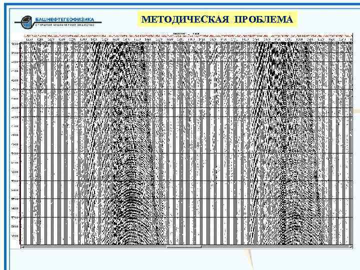 МЕТОДИЧЕСКАЯ ПРОБЛЕМА 