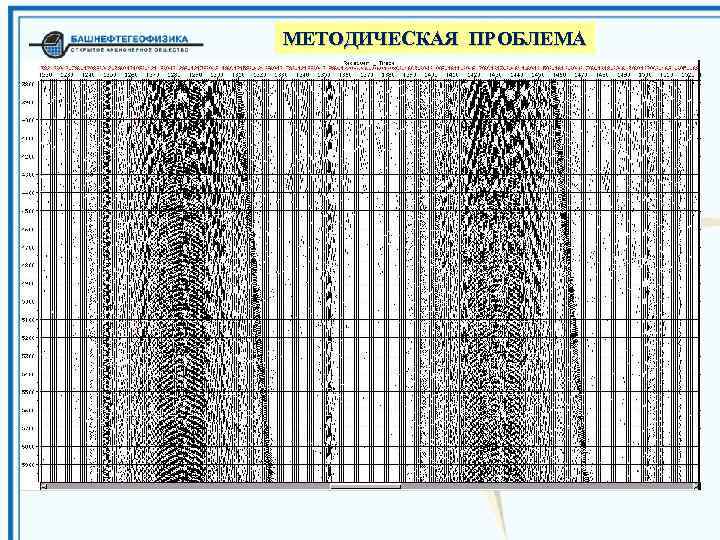 МЕТОДИЧЕСКАЯ ПРОБЛЕМА 