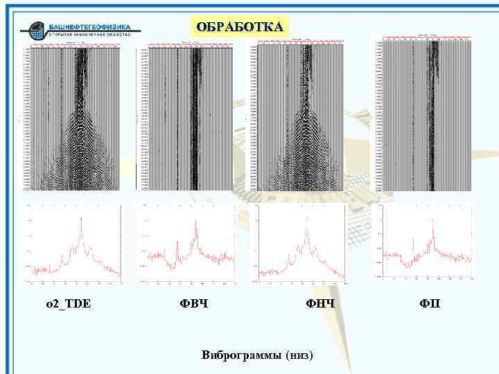 ОБРАБОТКА o 2_TDE ФВЧ ФНЧ Виброграммы (низ) ФП 