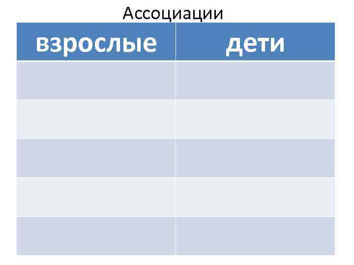 Ассоциации взрослые дети 