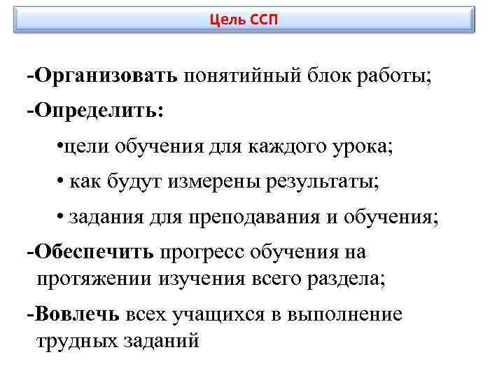 Цель ССП -Организовать понятийный блок работы; -Определить: • цели обучения для каждого урока; •