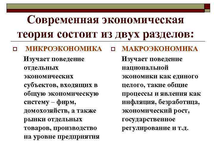 Современная экономическая теория состоит из двух разделов: o МИКРОЭКОНОМИКА Изучает поведение отдельных экономических субъектов,