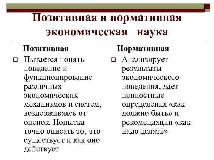 Позитивная и нормативная экономическая наука o Позитивная Пытается понять поведение и функционирование различных экономических
