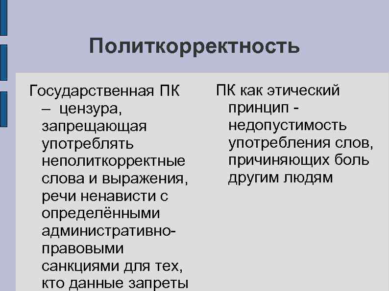 Политкорректность Государственная ПК – цензура, запрещающая употреблять неполиткорректные слова и выражения, речи ненависти с