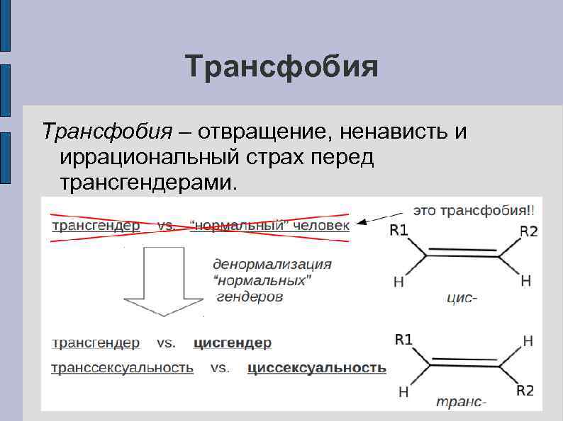 Трансфобия – отвращение, ненависть и иррациональный страх перед трансгендерами. 