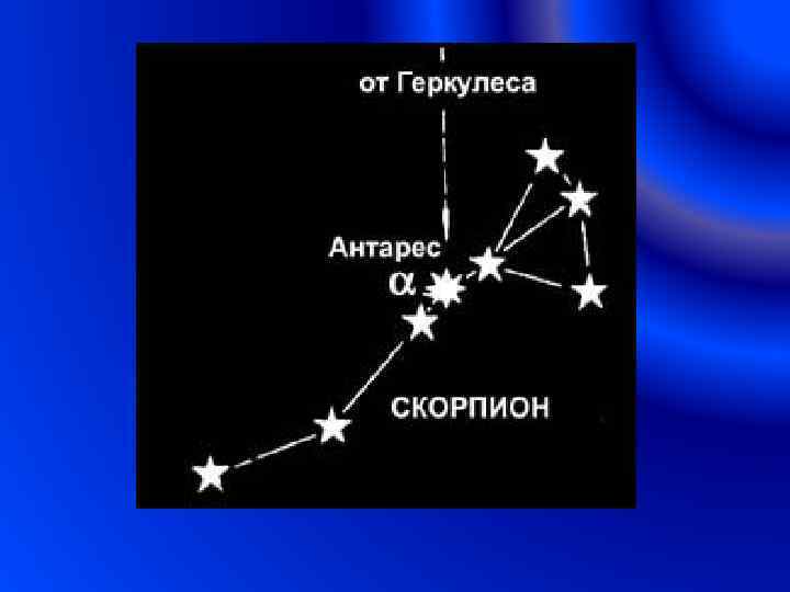 Созвездие скорпиона звезды