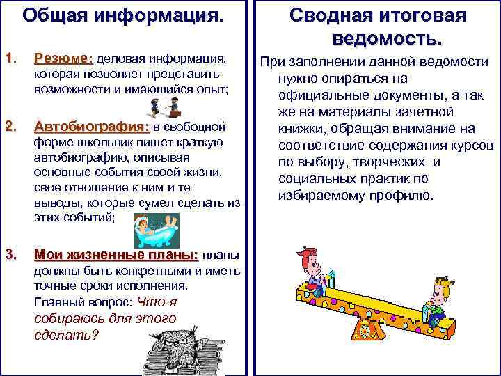 Общая информация. 1. Резюме: деловая информация, которая позволяет представить возможности и имеющийся опыт; 2.