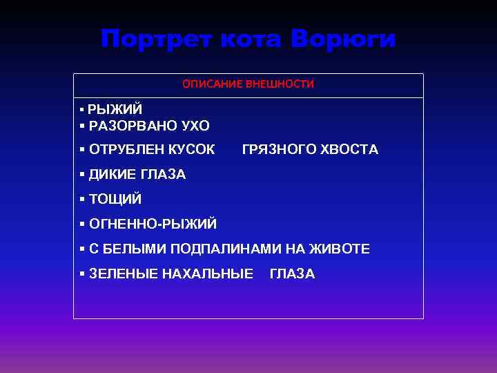 Портрет кота Ворюги ОПИСАНИЕ ВНЕШНОСТИ § РЫЖИЙ § РАЗОРВАНО УХО § ОТРУБЛЕН КУСОК ГРЯЗНОГО