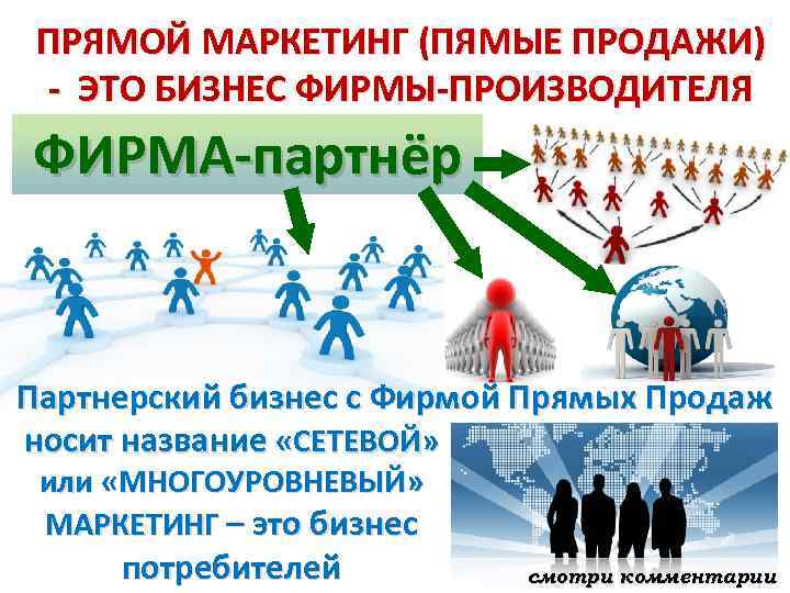 ПРЯМОЙ МАРКЕТИНГ (ПЯМЫЕ ПРОДАЖИ) - ЭТО БИЗНЕС ФИРМЫ-ПРОИЗВОДИТЕЛЯ ФИРМА-партнёр Партнерский бизнес с Фирмой Прямых