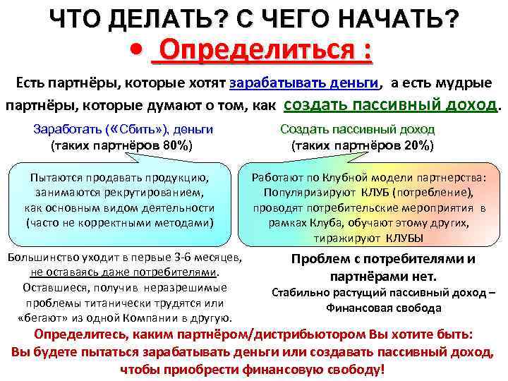 ЧТО ДЕЛАТЬ? С ЧЕГО НАЧАТЬ? • Определиться : Есть партнёры, которые хотят зарабатывать деньги,
