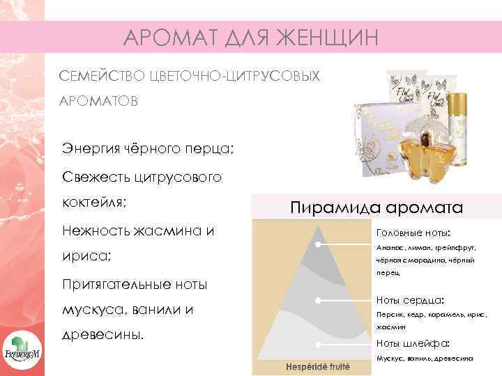 АРОМАТ ДЛЯ PARFUM POUR FEMME ЖЕНЩИН СЕМЕЙСТВО ЦВЕТОЧНО-ЦИТРУСОВЫХ АРОМАТОВ Энергия чёрного перца; Свежесть цитрусового