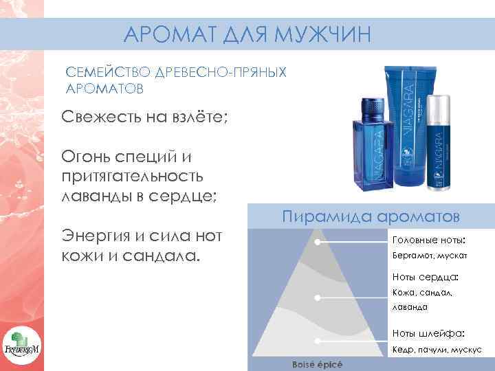 АРОМАТ ДЛЯ МУЖЧИН СЕМЕЙСТВО ДРЕВЕСНО-ПРЯНЫХ АРОМАТОВ Свежесть на взлёте; Огонь специй и притягательность лаванды