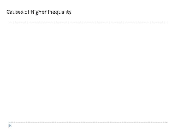 Causes of Higher Inequality 