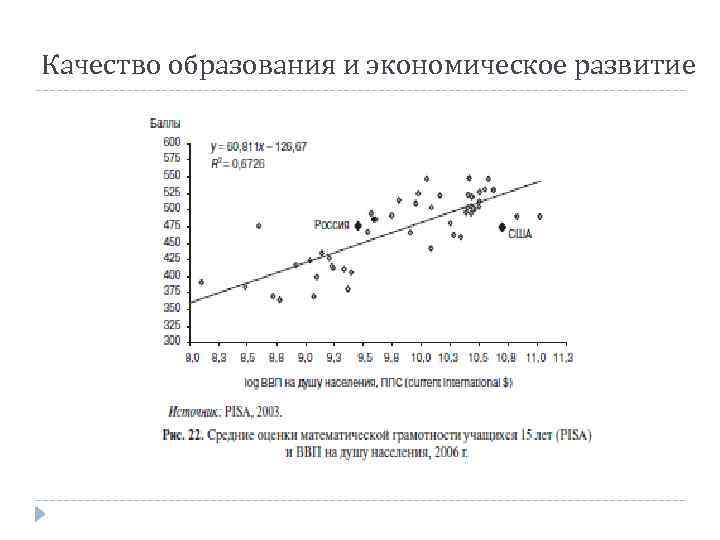 Качество образования и экономическое развитие 