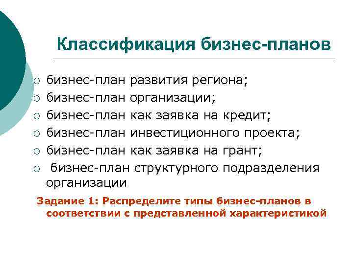 Классификация бизнес-планов ¡ ¡ ¡ бизнес-план развития региона; бизнес-план организации; бизнес-план как заявка на