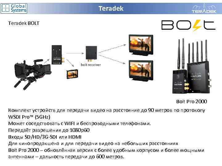 Teradek BOLT Bolt Pro 2000 Комплект устройств для передачи видео на расстояние до 90