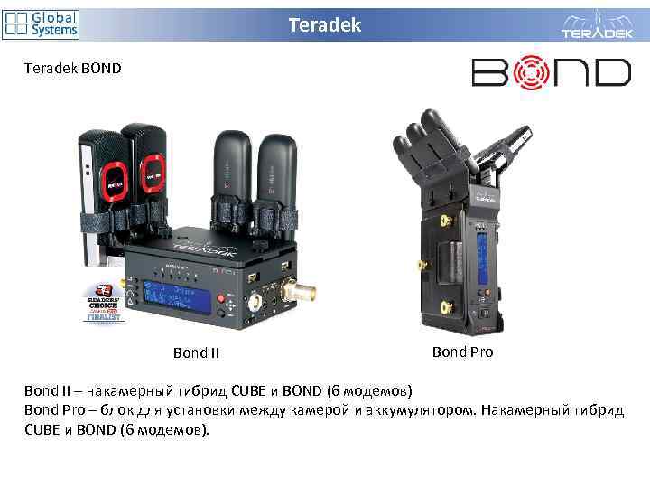Teradek BOND Bond II Bond Pro Bond II – накамерный гибрид CUBE и BOND