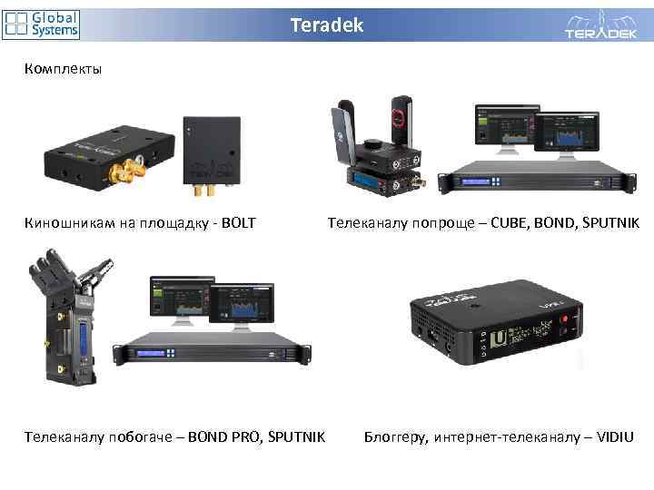 Teradek Комплекты Киношникам на площадку - BOLT Телеканалу побогаче – BOND PRO, SPUTNIK Телеканалу