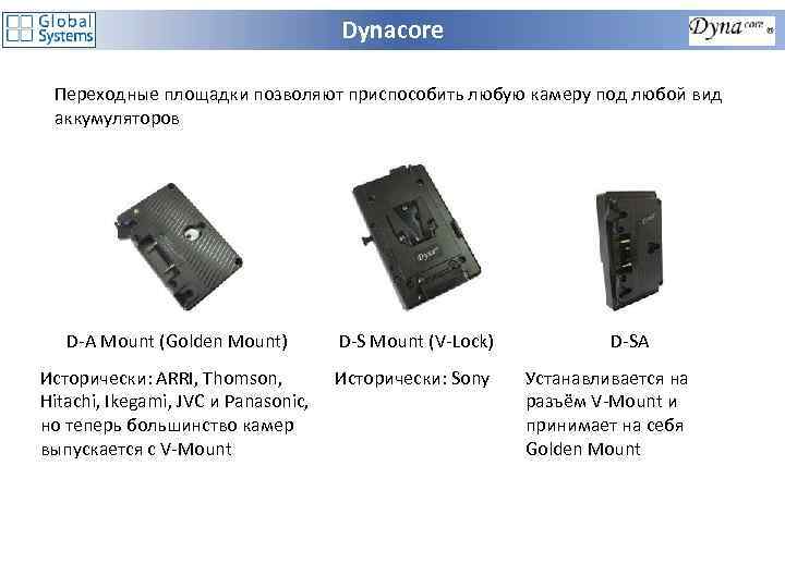 Dynacore Переходные площадки позволяют приспособить любую камеру под любой вид аккумуляторов D-A Mount (Golden