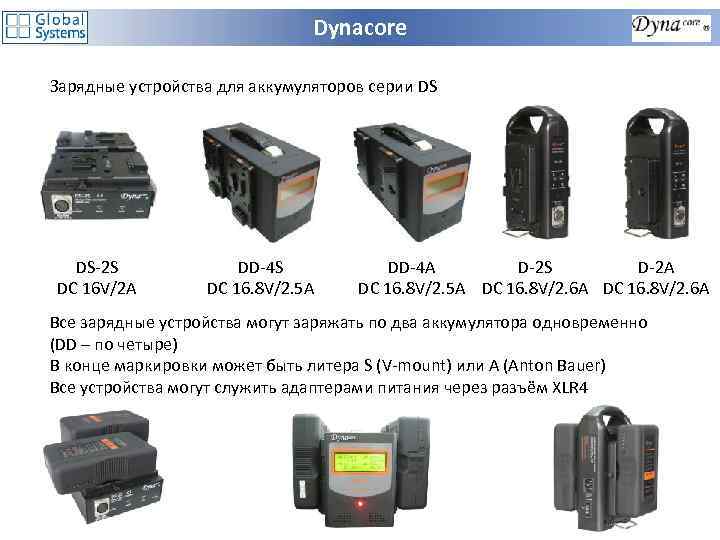 Dynacore Зарядные устройства для аккумуляторов серии DS DS-2 S DC 16 V/2 A DD-4