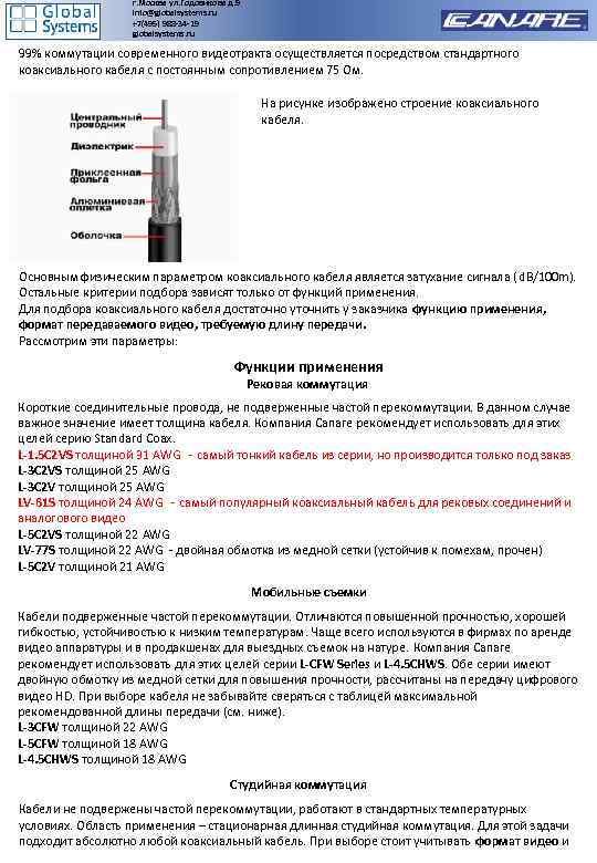 г. Москва ул. Годовикова д. 9 info@globalsystems. ru +7(495) 988 -34 -19 globalsystems. ru