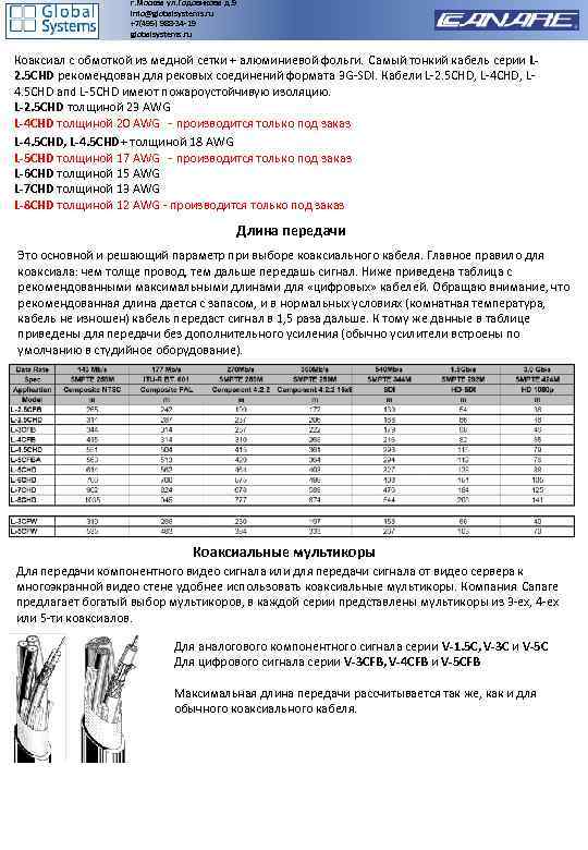 г. Москва ул. Годовикова д. 9 info@globalsystems. ru +7(495) 988 -34 -19 globalsystems. ru