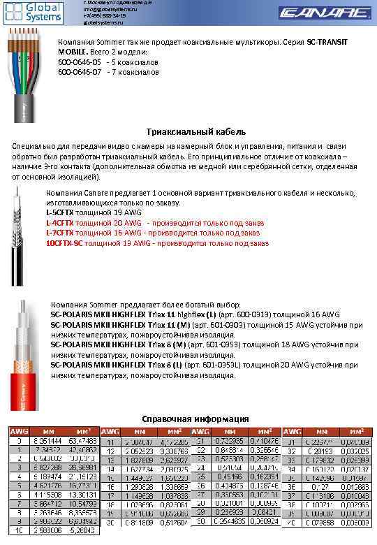 г. Москва ул. Годовикова д. 9 info@globalsystems. ru +7(495) 988 -34 -19 globalsystems. ru