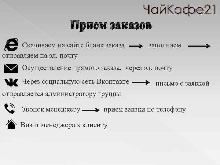Чай. Кофе 21 Прием заказов Скачиваем на сайте бланк заказа отправляем на эл. почту
