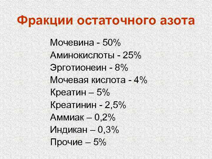 Фракции остаточного азота Мочевина - 50% Аминокислоты - 25% Эрготионеин - 8% Мочевая кислота