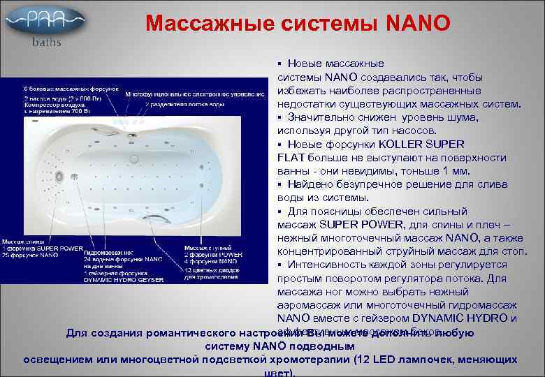 Массажные системы NANO § Новые массажные системы NANO создавались так, чтобы избежать наиболее распространенные