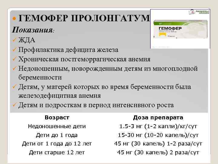  ГЕМОФЕР ПРОЛОНГАТУМ Показания: ü ЖДА ü Профилактика дефицита железа ü Хроническая постгеморрагическая анемия