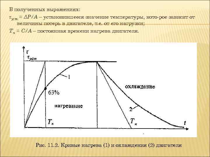 В полученных выражениях: τуст = ΔР/А – установившееся значение температуры, кото рое зависит от
