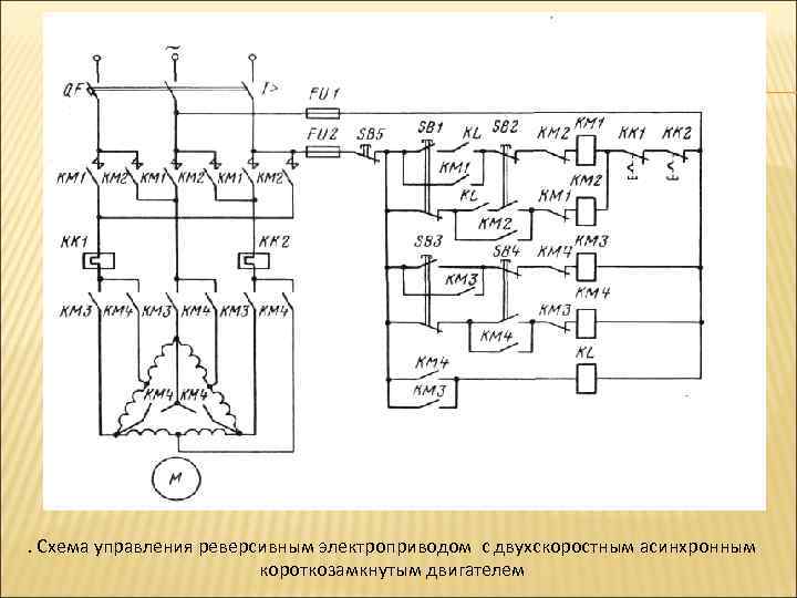 Как работает схема управления. Схема управления двухскоростным асинхронным двигателем. Реверсивная схема управления асинхронного электродвигателя. Схема реверсивного включения двухскоростного электродвигателя. Схема управления трехскоростным асинхронным электродвигателем.