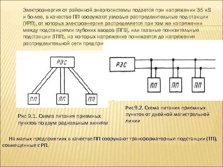 Электроэнергия от районной энергосистемы подается при напряжении 35 к. В и бо лее, в
