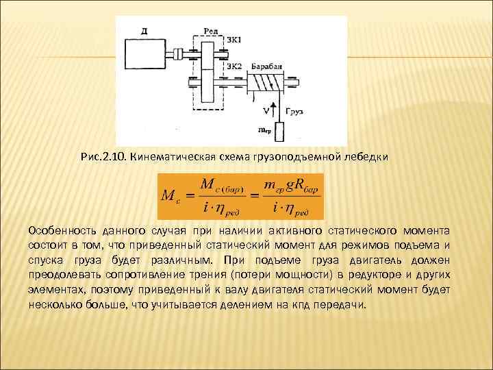 Рис. 2. 10. Кинематическая схема грузоподъемной лебедки Особенность данного случая при наличии активного статического