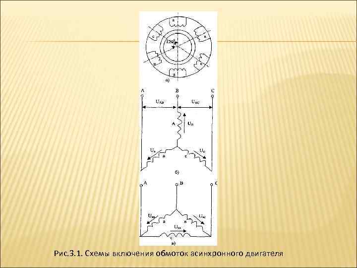 Рис. 3. 1. Схемы включения обмоток асинхронного двигателя 