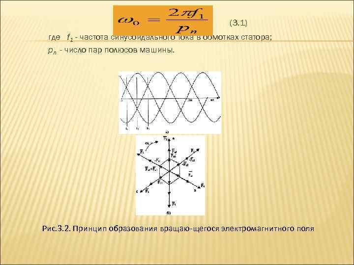 (3. 1) где f 1 - частота синусоидального тока в обмотках статора; pn -