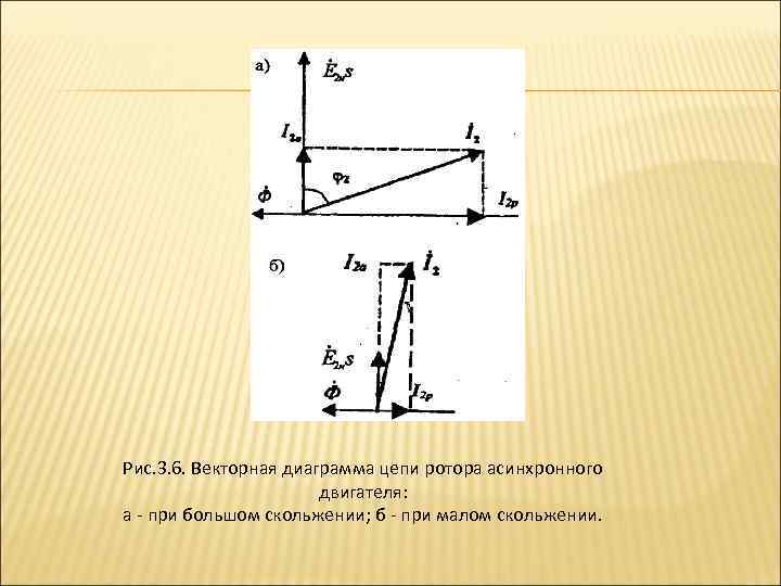 Диаграмма асинхронного двигателя