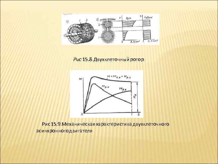 Рис 15. 8. Двухклеточный ротор: Рис 15. 9. Механическая характеристика двухклеточного асинхронного двигателя 