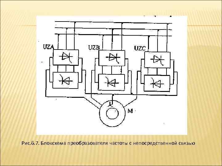 Трехфазные схемы преобразователей частоты с непосредственной связью