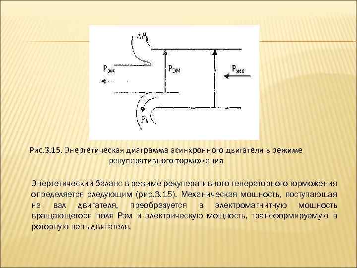 Энергетическая диаграмма машины постоянного тока для генераторного режима