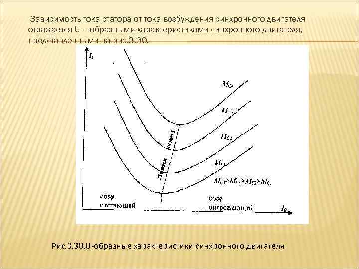 Образная характеристика. U образные характеристики синхронного двигателя. V образные характеристики синхронного двигателя. U образные характеристики синхронного электродвигателя. U-образную характеристику синхронного двигателя.