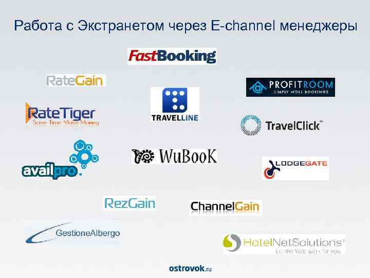 Работа с Экстранетом через E-channel менеджеры 