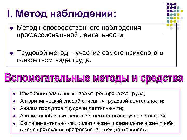 I. Метод наблюдения: l Метод непосредственного наблюдения профессиональной деятельности; l Трудовой метод – участие