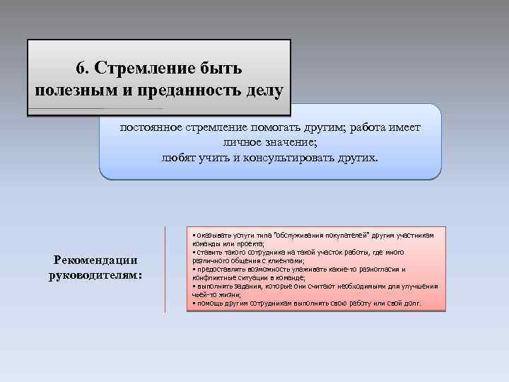 6. Стремление быть полезным и преданность делу постоянное стремление помогать другим; работа имеет личное