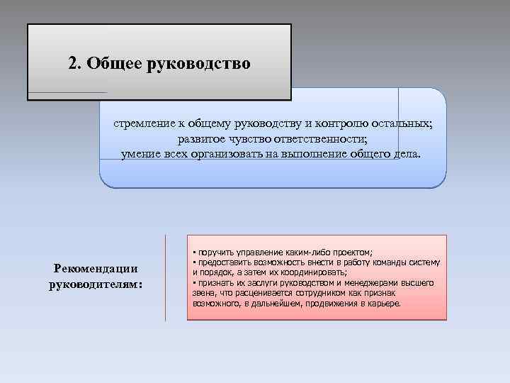 2. Общее руководство стремление к общему руководству и контролю остальных; развитое чувство ответственности; умение