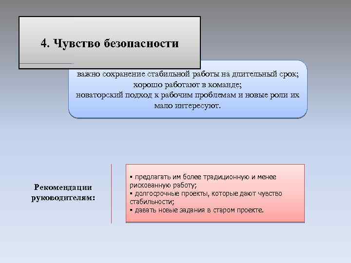 4. Чувство безопасности важно сохранение стабильной работы на длительный срок; хорошо работают в команде;